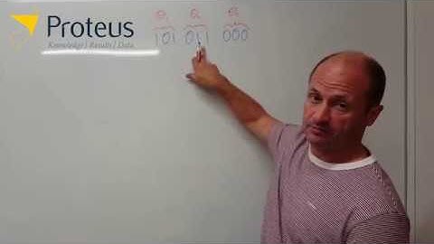 Multi-scale occupancy model - data format for PRESENCE