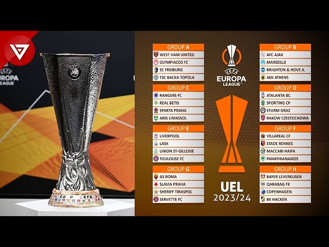 Sheriff Tiraspol Uefa Europa League Standings