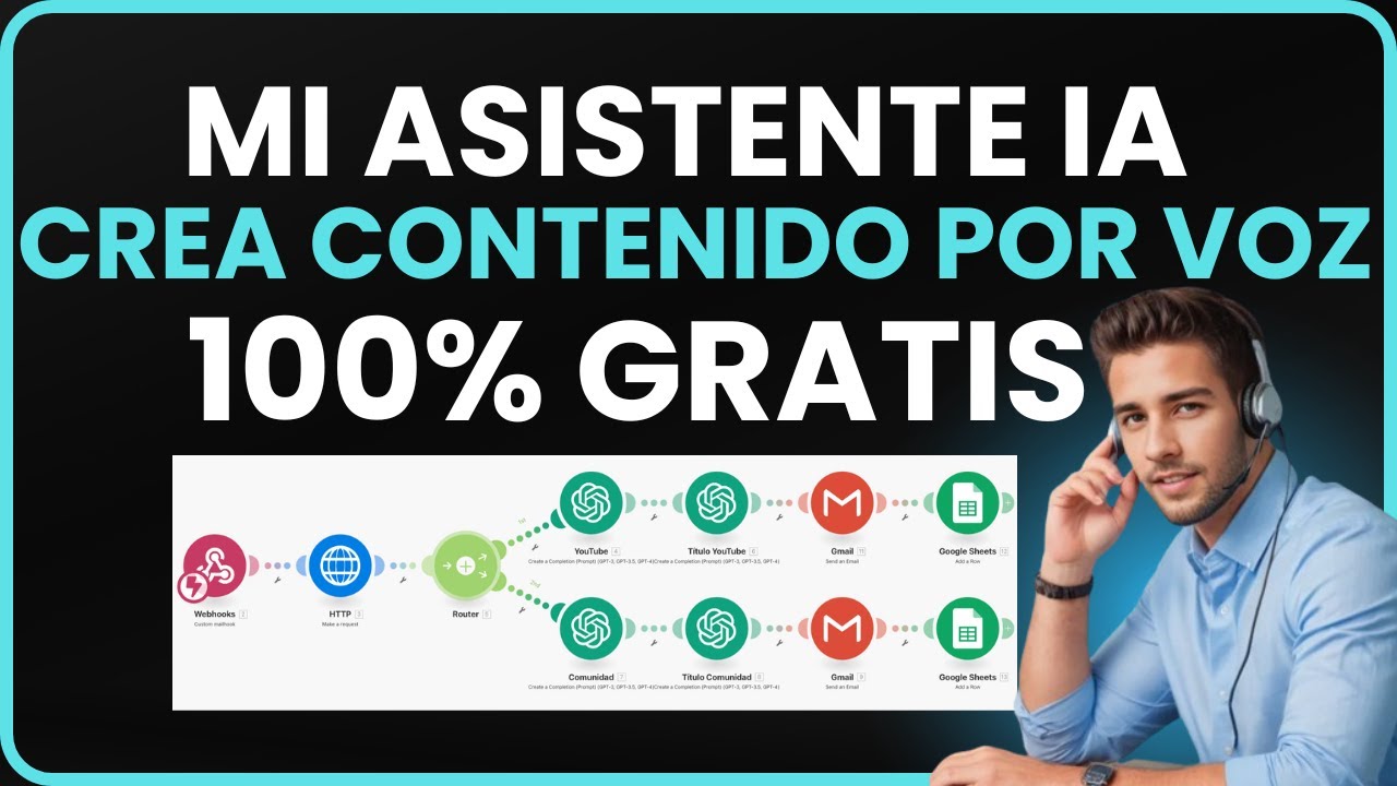 Como crear un asistente IA automático 100% Gratis - YouTube