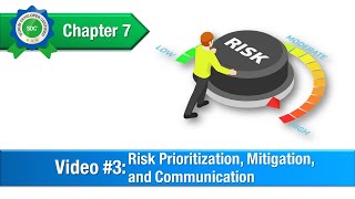Risk Prioritization, Mitigation, Communication