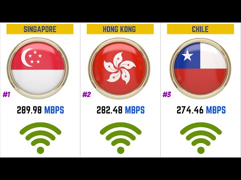 Top 100 Countries