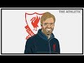 Liverpool: Tactics, Strategy and Transfers