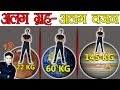 अलग ग्रह अलग वजन - Space and Science Facts - TEF Ep 34