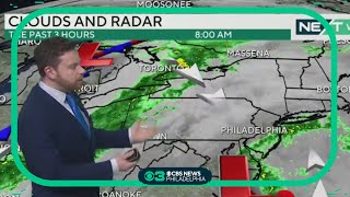 NEXT Weather: Widely scattered showers today