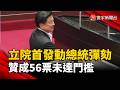 史上首次！總統彈劾案投票  贊成56票未達門檻｜#寰宇財經新聞 @globalmoneytv