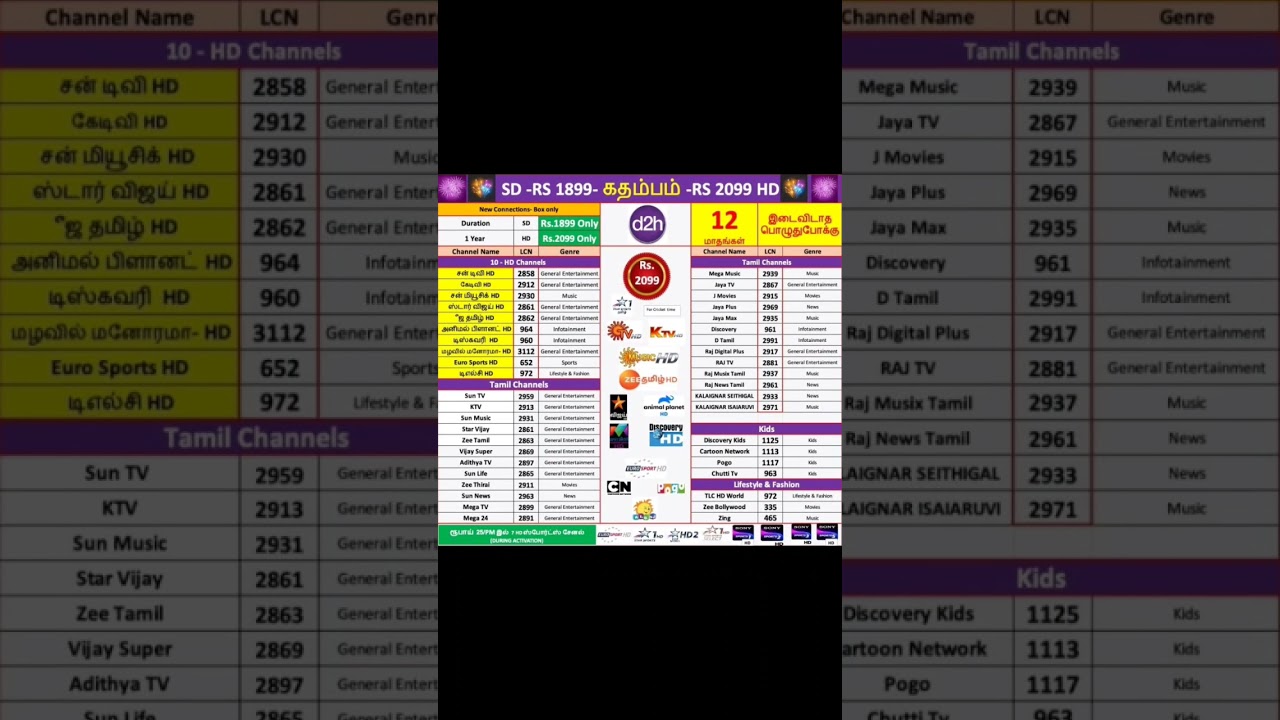 Videocon d2h Tamil language channel