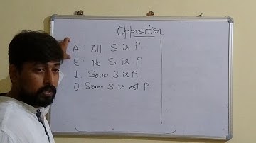 Logical Reasoning 2.0. Immediate Inferences with Categorical Proposition, Opposition