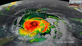 Webinar Data Analysis The Role of Earth Observations and Data Science