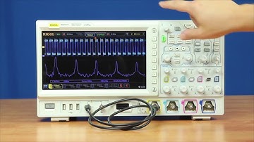 Rigol - MSO7000 Series Enhanced FFT Capability