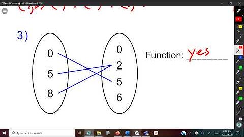 Function and Relation Mapping Diagrams