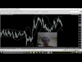 60 Second Strategy Software - Live Binary Options Trading