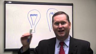 Forensic Lamp Examination, Car Crash Evidence, Who s At Fault?  Palm Harbor FL 34683