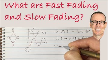 What are Fast Fading and Slow Fading?
