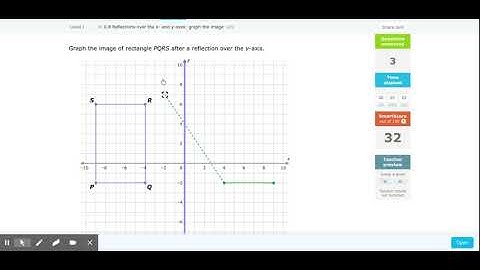 IXL | Reflections over the x- and y-axes: graph the image | Level I math