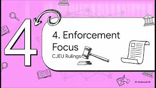 GDPR Article 5 Explained: The 7 Principles of Data Protection | Full Guide & Examples