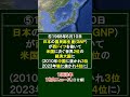 1968年(昭和43年)の10大ニュース
