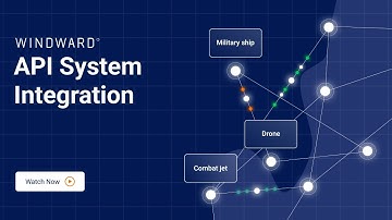 API System Integration Windward