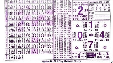 26/04/23 daily chart II part 3 II #video