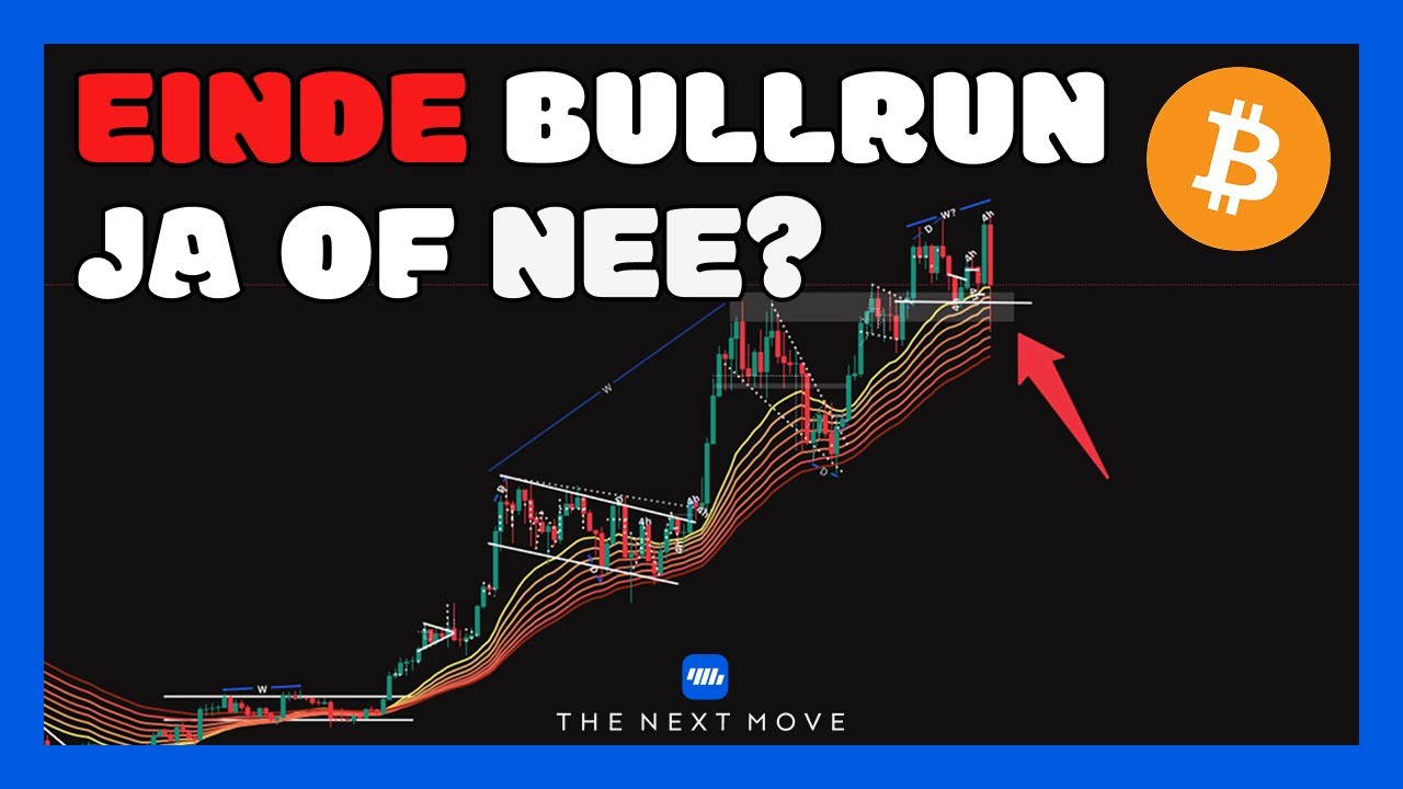 EINDE bullrun door deze GROTE crash?🚨 Wat NU met de ALTCOINS?