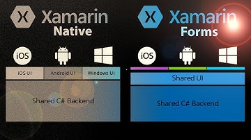 Is Xamarin Forms Any Good?