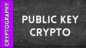 Introduction to Public Key Cryptography