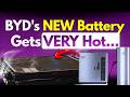 Will BYD's 1000KW Charging Destroy Batteries? Top Scientist Responds to Critics