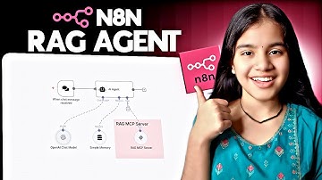 The ABSOLUTE BEST Way to Create Your Own AI Agent with n8n