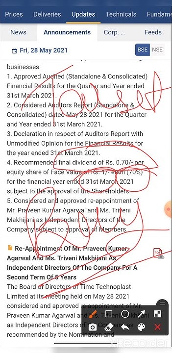 TIME TECHNOPLAST SHARE LATEST NEWS TIME TECHNOPLAST RESULTS Q4 2021 time-technoplast-share-latest-news-time-technoplast-results-q4-2021