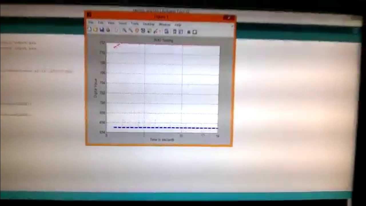 How to plot graph in real time by Matlab 2012 & Arduino - YouTube