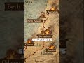 The Convergence of History: Shoshenq and the Bible #shorts