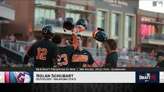 Cleveland Guardians Select Nolan Schubart with No. 101 Pick in 2025 MLB Draft!
