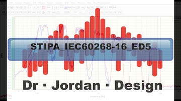 STIPA IEC60268-16 ED5