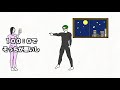 【アニメ】泥棒