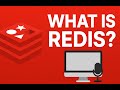 What is Redis? Explained in 60 Seconds!