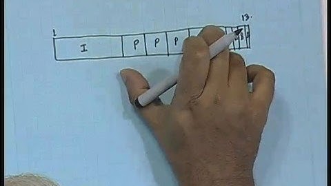 Lecture - 24 Motion Estimate Techniques