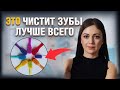 Полное руководство: Как и чем нужно ПРАВИЛЬНО чистить молочные зубы