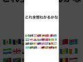国旗クイズ(上級)
