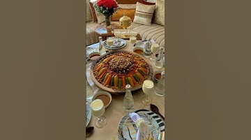 #سورة #الانسان #بصوت #الشيخ #ماهر_المعيقلي