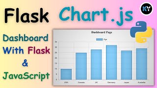 Creating Interactive Charts with Flask and Chart.js: Beginner-Friendly Guide [HINDI]