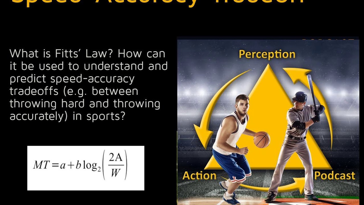 127 – The Legacy of Paul Fitts I: Fitts’ Law & the Speed-Accuracy Tradeoff