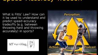 127 – The Legacy of Paul Fitts I: Fitts’ Law & the Speed-Accuracy Tradeoff