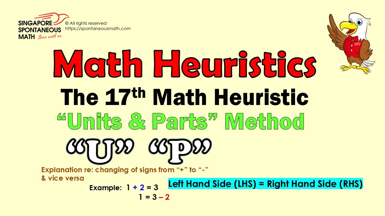Part Unit Rule Units & Parts Method - YouTube