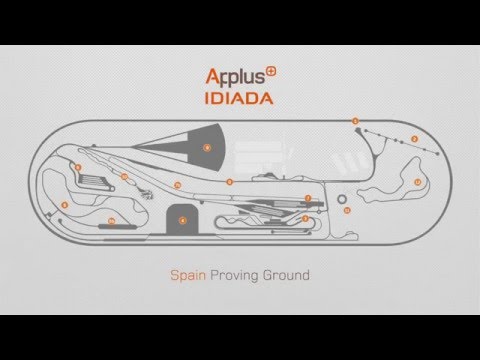 1. High Speed Circuit