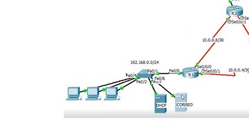 Configuracion de Servidores WEB, DNS, TFTP, DHCP 1/3