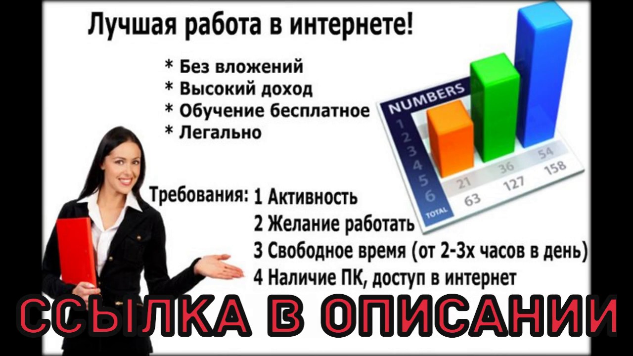Найти Работу В Интернет Магазине