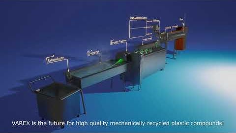 Mechanical Recycling of Plastics - VAREX