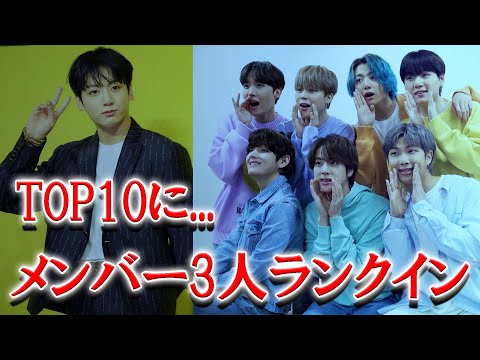 ジョングクが「2021年度世界で最もハンサムな顔」1位に輝く！【BTS】