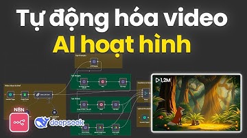 Cách Mình Tự Động Hóa Video AI Hoạt Hình với DeepSeek và N8n | Tự động hóa Video AI (no code)