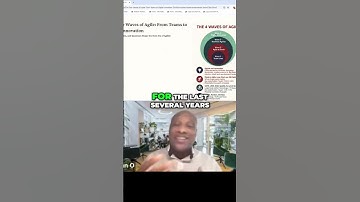 AI & Blockchain  Riding the 4th Wave of Digital Innovation