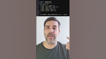 Map.groupBy en Javascript